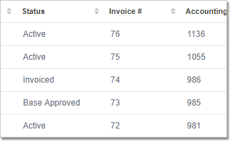 A zoomed in view of a list of digitized field tickets, their statuses, and invoice submission order