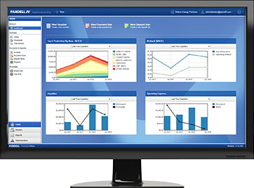 Pandell JV software dashboard displaying financial data via a variety of graphs and charts