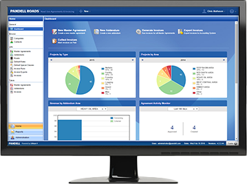 Pandell Roads software dashboard showing energy projects summarized by type, area, and revenue metrics