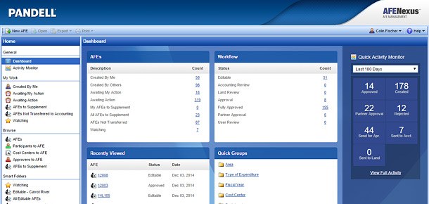 The Dashboard of AFENexus 4.0