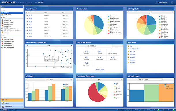 One of Pandell AFE's new widgets