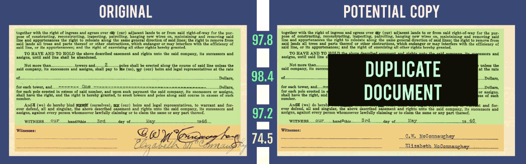 Using OCR to detect duplicate documents.
